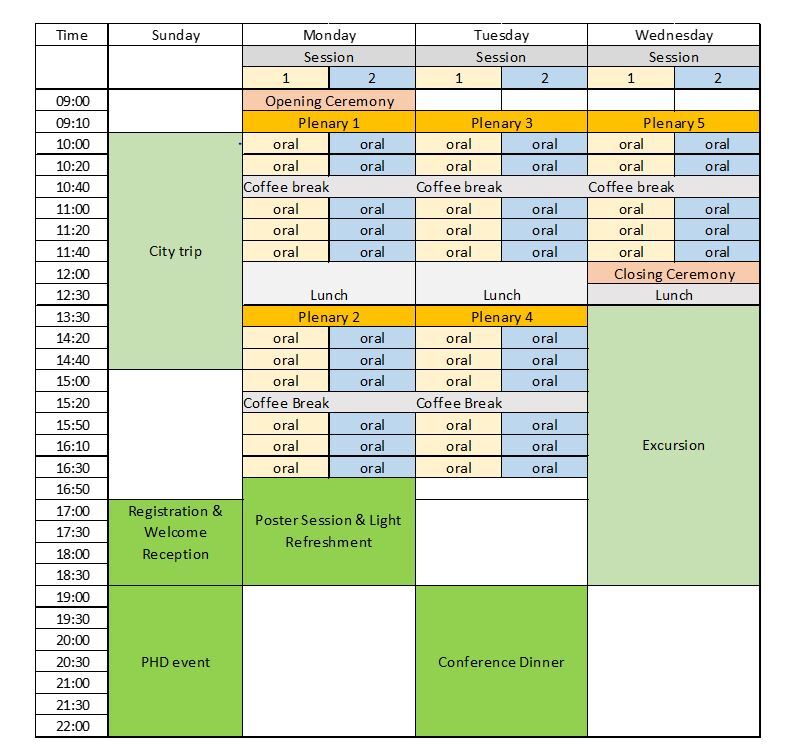 programm_overview_Da