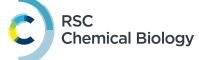Natural Product Reports/ Royal Society of Chemistry