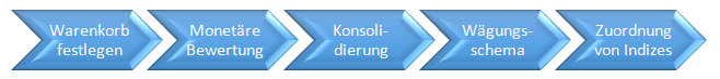 bild1_einfuehrung
